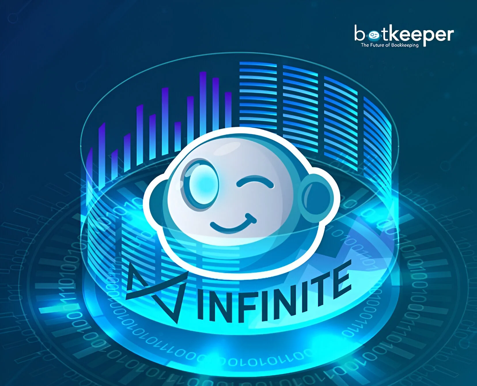 Early AI Accounting Pioneer Botkeeper Closes Doors, Citing "Perfect Storm" & Market Shifts