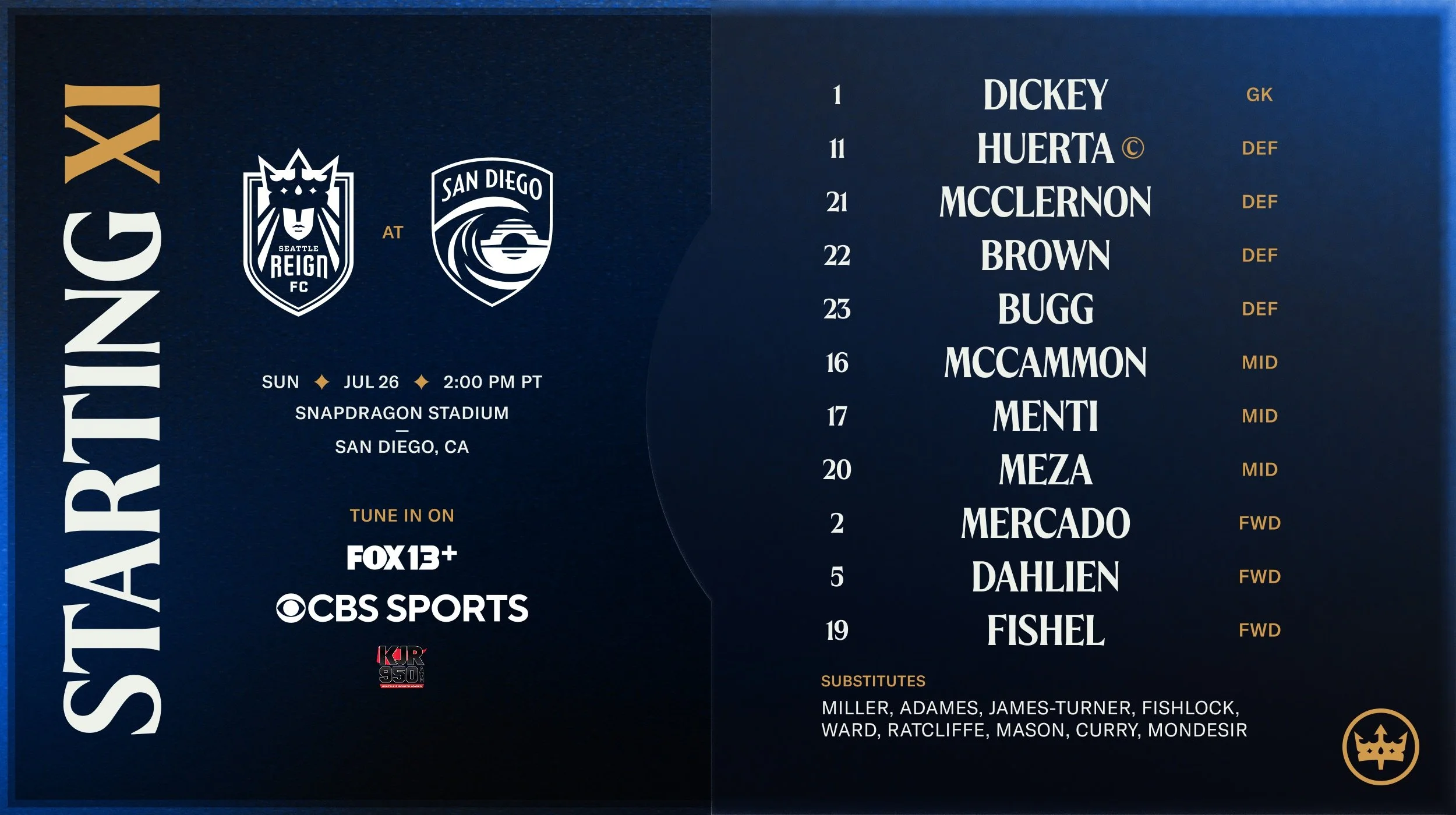 Harvey Returns Huerta and Dickey to Reign XI for San Diego Clash