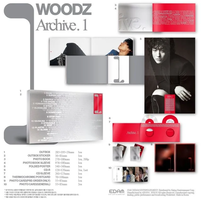 WOODZ's 'Archive. 1' Unveils Raw Rock Edge, Redefining K-Pop Identity